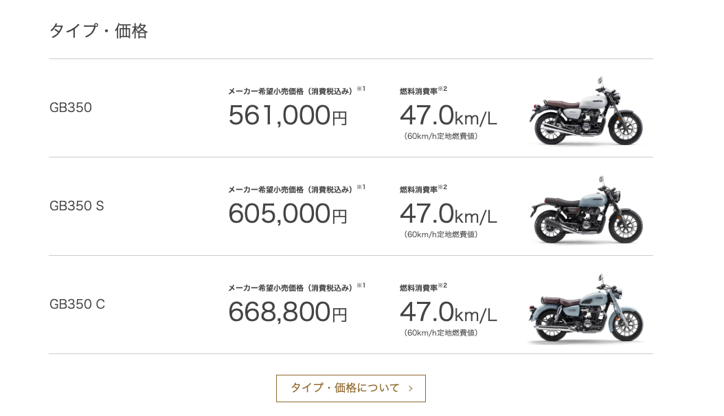 GB350 C 在日本當地的建議售價為668,800日圓，比起另外兩個版本更貴一些